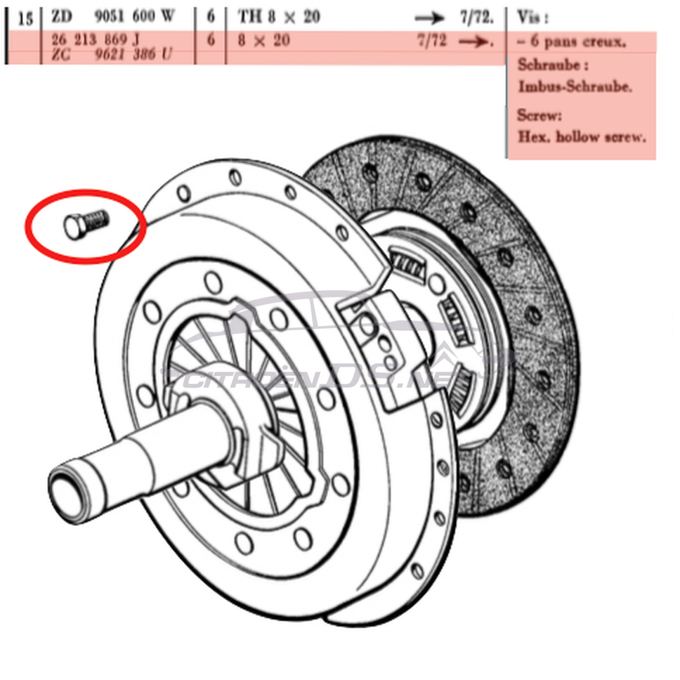 Set of screws and washers for diaphr. clutch mecanism 07/1972-1975