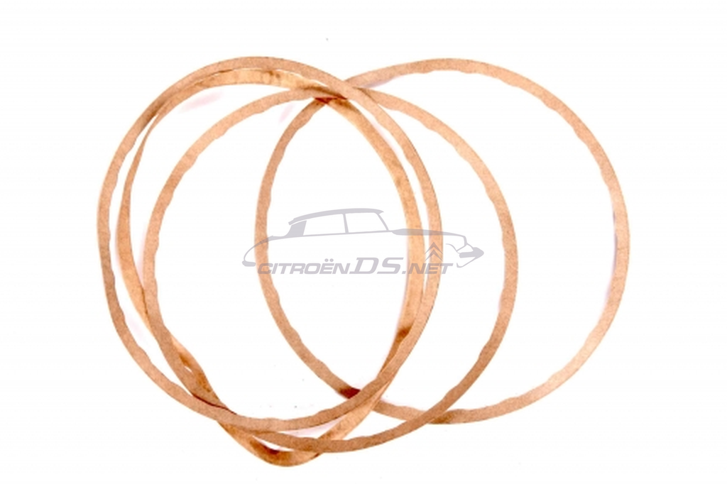 Base gasket DV / DY