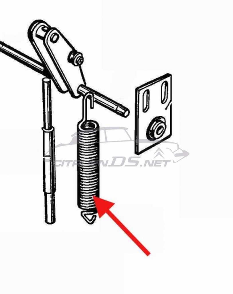 Rückhol- Feder an Gasgestänge